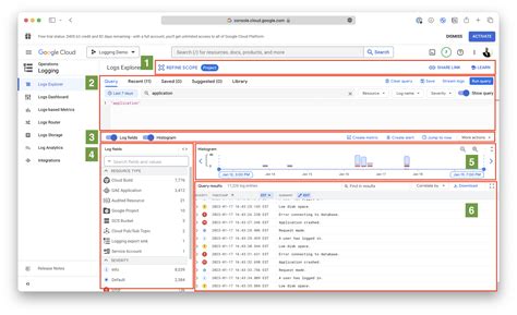 Image result for User Activity in Logging GCP