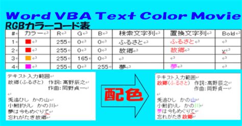 Toradh íomhá ar VBA Text Color Index