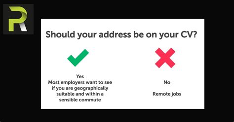 CV Postcode に対する画像結果
