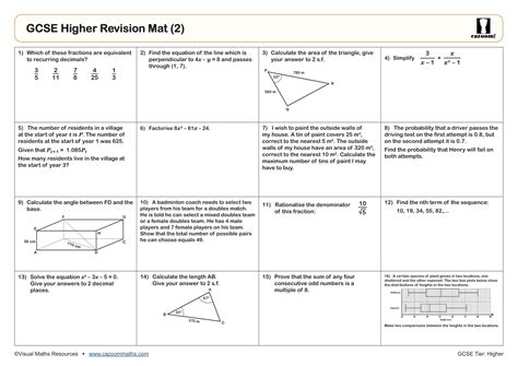 Image result for Math Practice Worksheets GCSE
