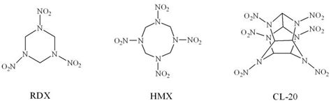 Toradh íomhá ar RDX Explosive Products