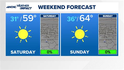 CPI Security CEO に対する画像結果