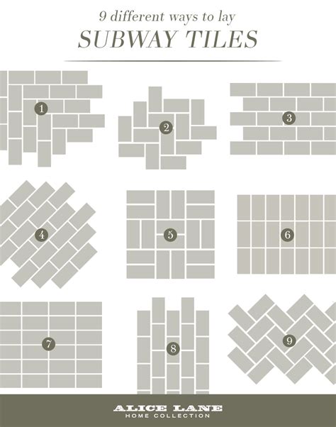 Kitchen Subway Tile Patterns に対する画像結果