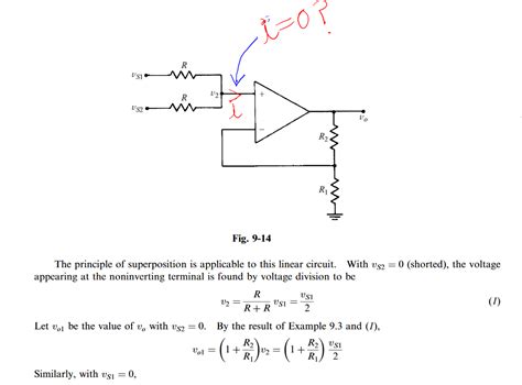 Non Inverting Input Terminal に対する画像結果