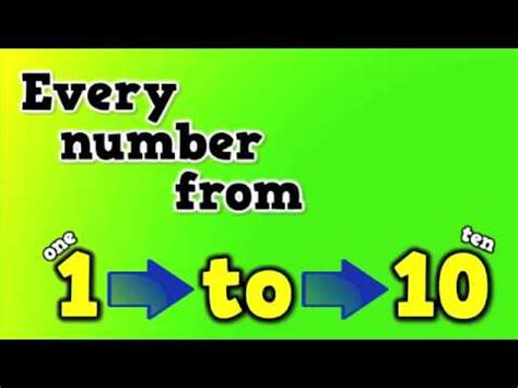 Image result for Number Rap