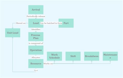 Image result for JavaScript Block Delimiter