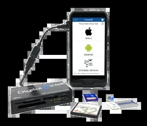 Image result for Data Exaction Kit