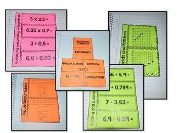 Toradh íomhá ar 5th Grade Math Interactive Notebook