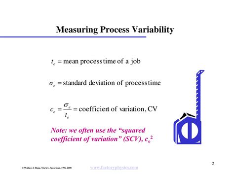 Image result for Variability Slide