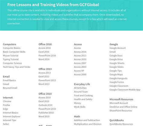 Image result for GCF Learning Free Computer Training