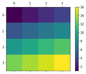 Python Color Bar Schink に対する画像結果