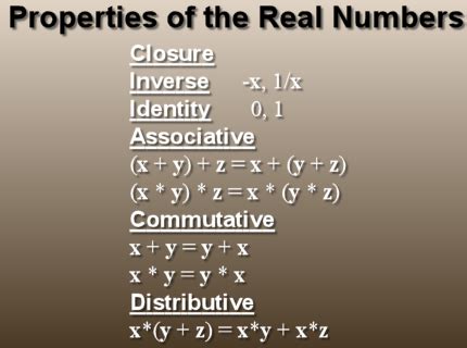 Image result for Properties of Real Numbers Examples