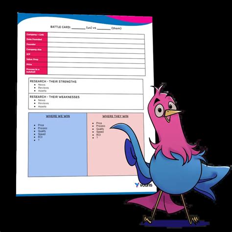 Image result for Cold-Call Script for Martial Arts