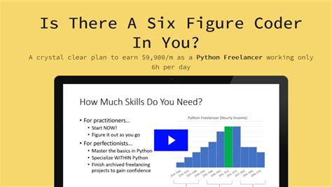 Image result for Best Gig for Python Developer
