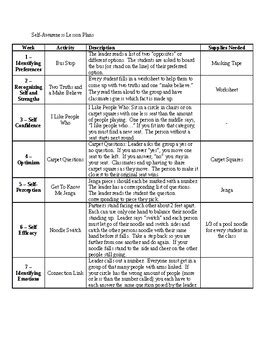 Image result for Sel Integration Lesson Plan Sample