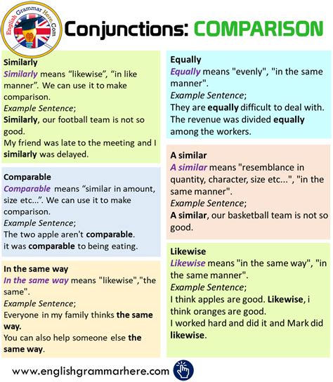 Image result for Conjunction English Examples