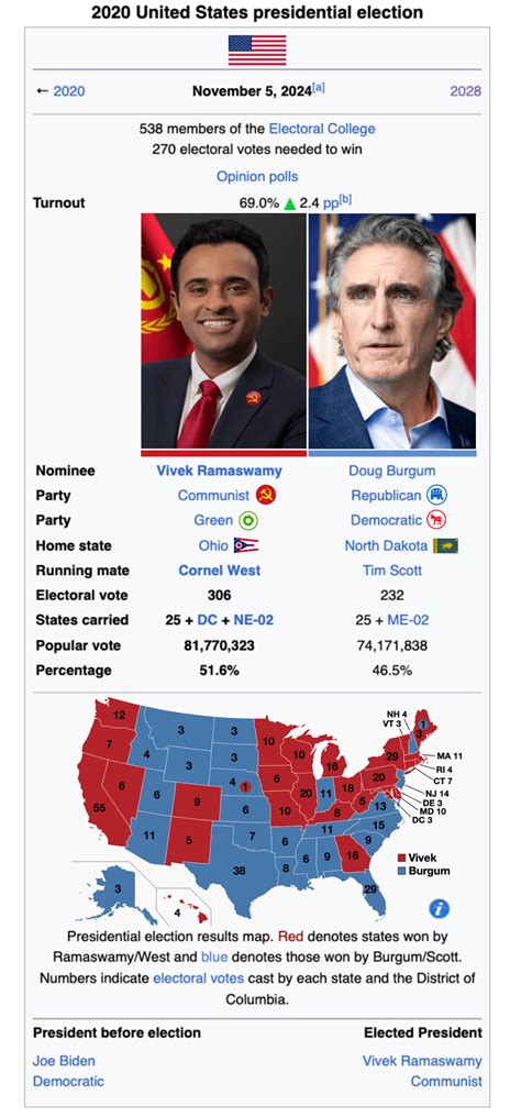 Image result for What If the Us Had a Multi-Party System