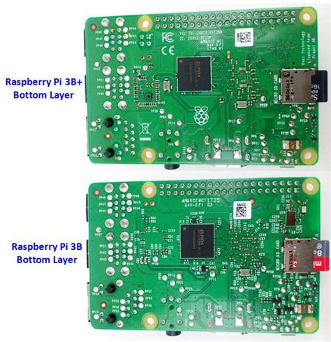 Raspberry Pi 3B Board Layout に対する画像結果