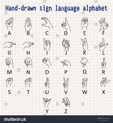 Image result for Free Printable Sign Language Alphabet
