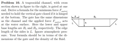 Image result for Trapezoidal Channel Formula
