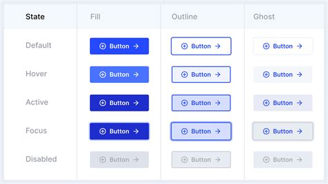 Afbeeldingsresultaten voor Switch Off One State HTML