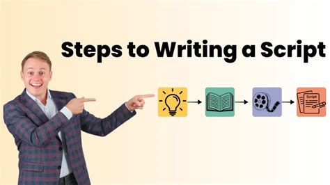 Image result for Steps in Making a Video Script