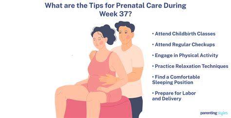 Image result for 37 Week Pregnancy Chart