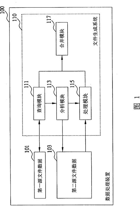 Image result for File Generation UI