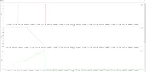Toradh íomhá ar Qcustomplot
