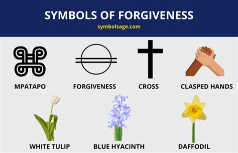Toradh íomhá ar Symbols of Forgiveness Meaning