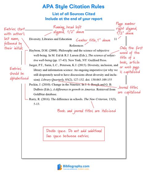 Image result for How to Do Reference APA Style