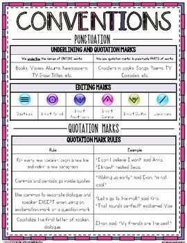 Image result for Language Skills Quick Reference Guide