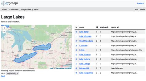 Afbeeldingsresultaten voor OGC API Stack
