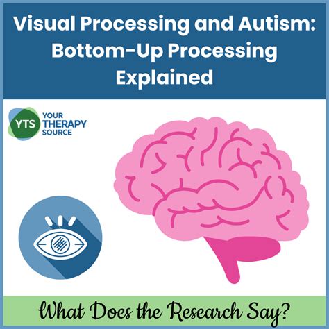 Visual Processing Arrows ପାଇଁ ପ୍ରତିଛବି ଫଳାଫଳ
