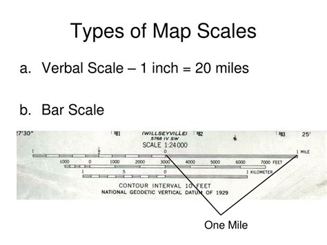 Toradh íomhá ar Map Scales Drawing Examples
