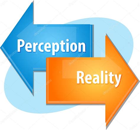 Image result for Perception and Reality Image High Resolution