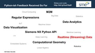 Ecosystem INR Programming and Python Programming に対する画像結果