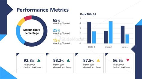 نتيجة الصورة لـ Data Visualizations for Strategic Planning Performance