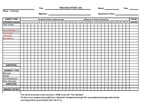 Toradh íomhá ar Free Time Tracking