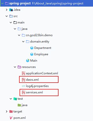 Image result for IOC Full Form in Java