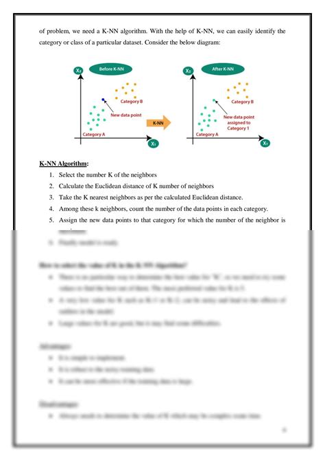 Image result for Unsupervised Learning Binary Classification