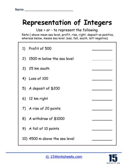 Image result for Identifying Integers Worksheet