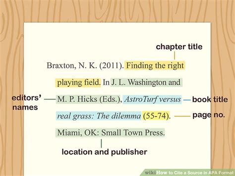 Image result for APA Format Sources Example