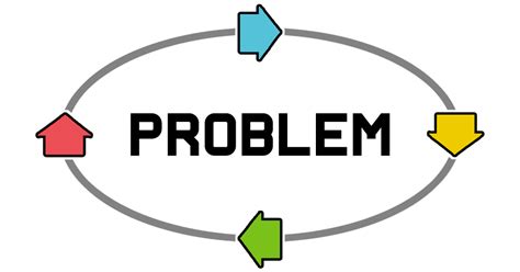 Image result for Engineering Design Process GIF