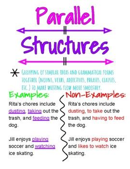 Image result for Parallel Structure Anchor Chart
