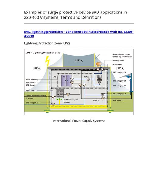 Examples of Surge Protective Device SPD Applications in 230 | PDF ...
