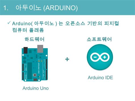 Image result for Basic Programming or Arduino