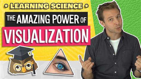 Image result for Visualisation of a Learning Process