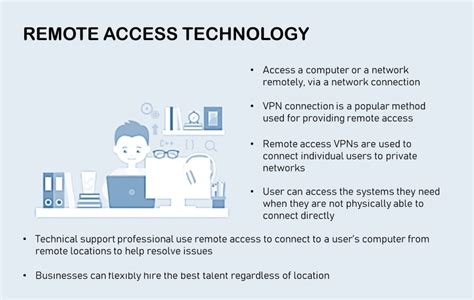 Image result for How Does Remote Access Work
