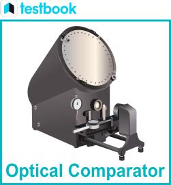 Image result for Leica Optical Comparator